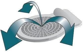 Gentrol Point Source Roach Growth Regulator Discs