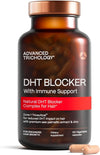 DHT Blocker - Hair Growth Supplement for Genetic Thinning for Men and Women