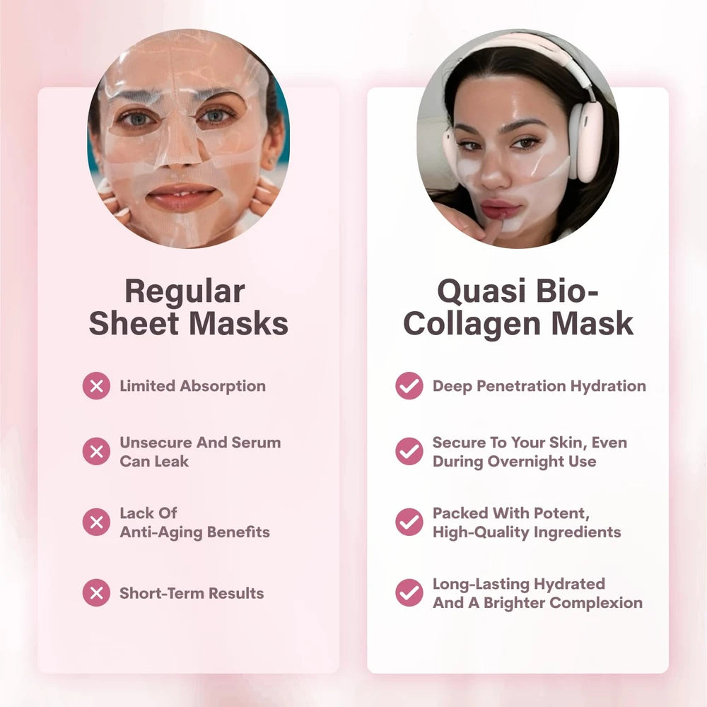 Quasi Bio-Collagen Face Mask Overnight – Hydrating Korean Sheet Mask – Niacinamide &amp; Low Molecular Collagen