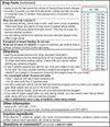 alli Weight Loss Supplement, Orlistat 60 mg Capsules, 170 Count Refill Pack