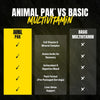Animal Pak Multivitamin Supplement for Men &amp; Women | 44 All-in-1 Pill Packs