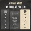 Animal 100% Whey Protein Powder, 20G High Protein | Chocolate 4LB
