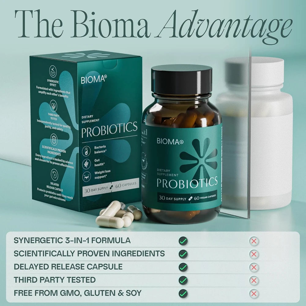 BIOMA Probiotics - Digestive Health Probiotic - Gut Support for Men &amp; Women with Xylooligosaccharides, Tributyrin &amp; Bifidobacterium - Vegan &amp; Gluten Free - 60 Delayed-Release Capsules (30-Day Supply)