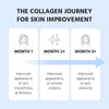 Marine Collagen Peptides - Hydrolyzed Ultra-fine Collagen Powder for Women &amp; Men, Hyaluronic Acid, Biotin, Vitamin C, for Skin, Hair, Nails, Joints, Non-GMO, Unflavored, Easily Dissolved, 16oz