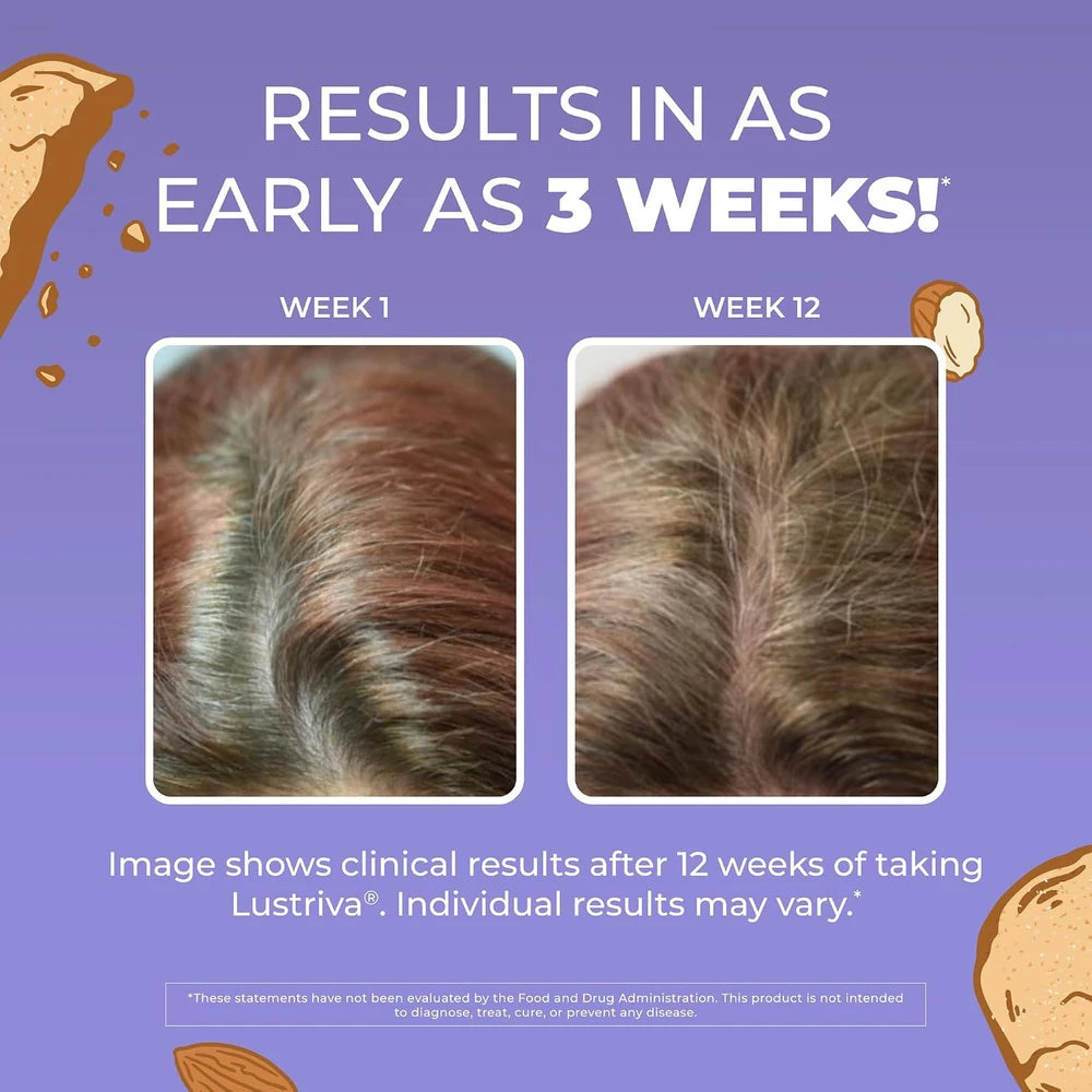 MaryRuth's Hair Growth Max Liposomal 10000mcg Biotin, Thicker Hair, 15.22oz