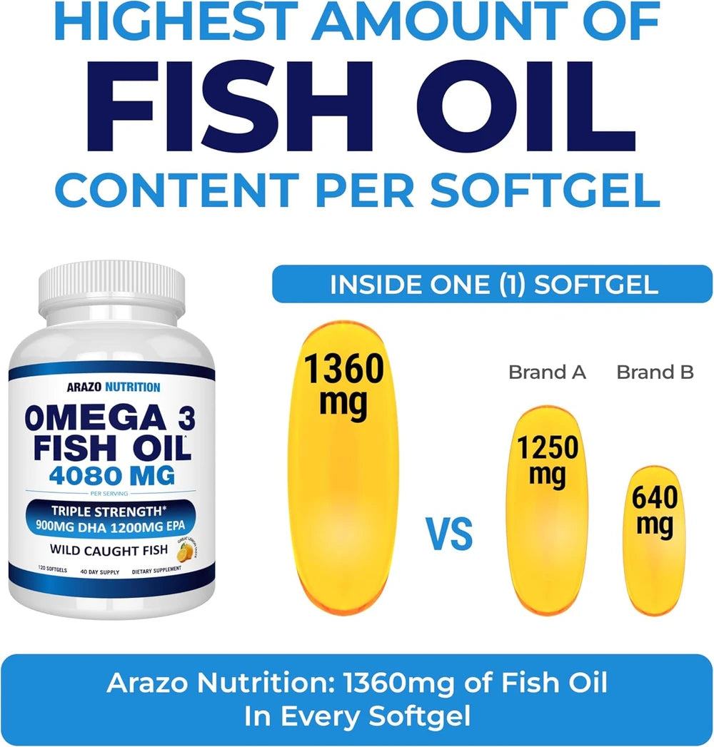 Arazo Nutrition Wild Caught Omega-3 Fish Oil Concentrate – 4,080mg per Serving – High EPA 1200mg &amp; DHA 900mg – 120 Burpless Lemon Softgels