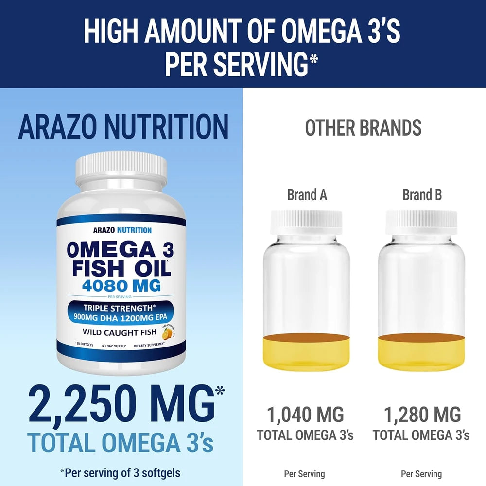 Arazo Nutrition Wild Caught Omega-3 Fish Oil Concentrate – 4,080mg per Serving – High EPA 1200mg &amp; DHA 900mg – 120 Burpless Lemon Softgels