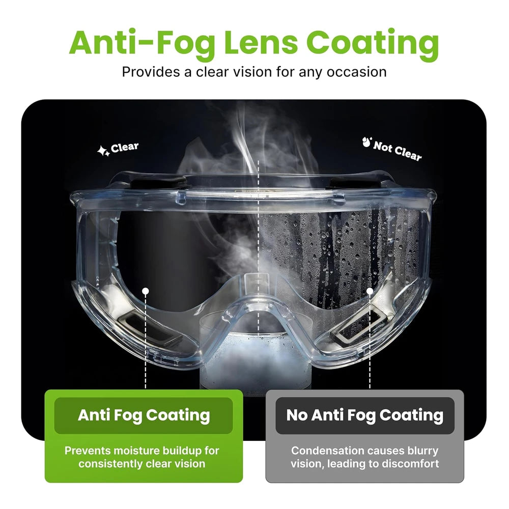 AirGearPro G-500 Reusable Respirator Mask with A1P2 Vapor &amp; Dust Filters