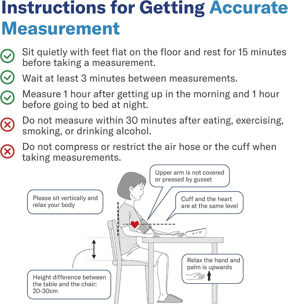 Alcedo Blood Pressure Monitor for Home Use, Upper Arm Cuff BP Machine - LCD Screen - White