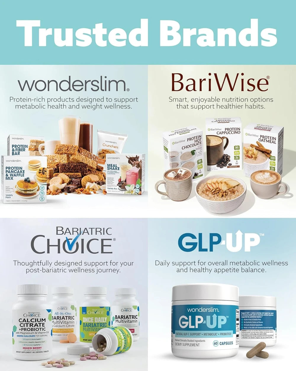Bariatric Choice Once Daily Bariatric Multivitamin with Iron 45mg, 3 Months