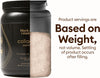 Black Girl Vitamins | Collagen Peptides Powder - Collagen for Skin, Hair &amp; Nails - Unflavored Hydrolyzed Collagen Powder, Dairy-Free, Gluten-Free Collagen for Women and Men - 16oz