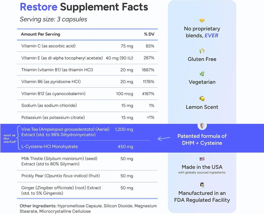 Cheers Restore | Supplement with DHM, L-Cysteine, Milk Thistle | 12 Doses