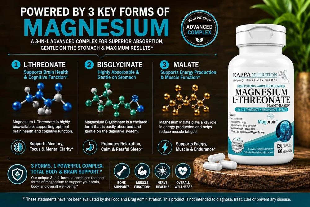 Magnesium L-Threonate Plant-Based 3 in 1 Powered by Magbrain® Magnesium L-Threonate Plant-Based | Magnesium Bisglycinate &amp; Magnesium Malate