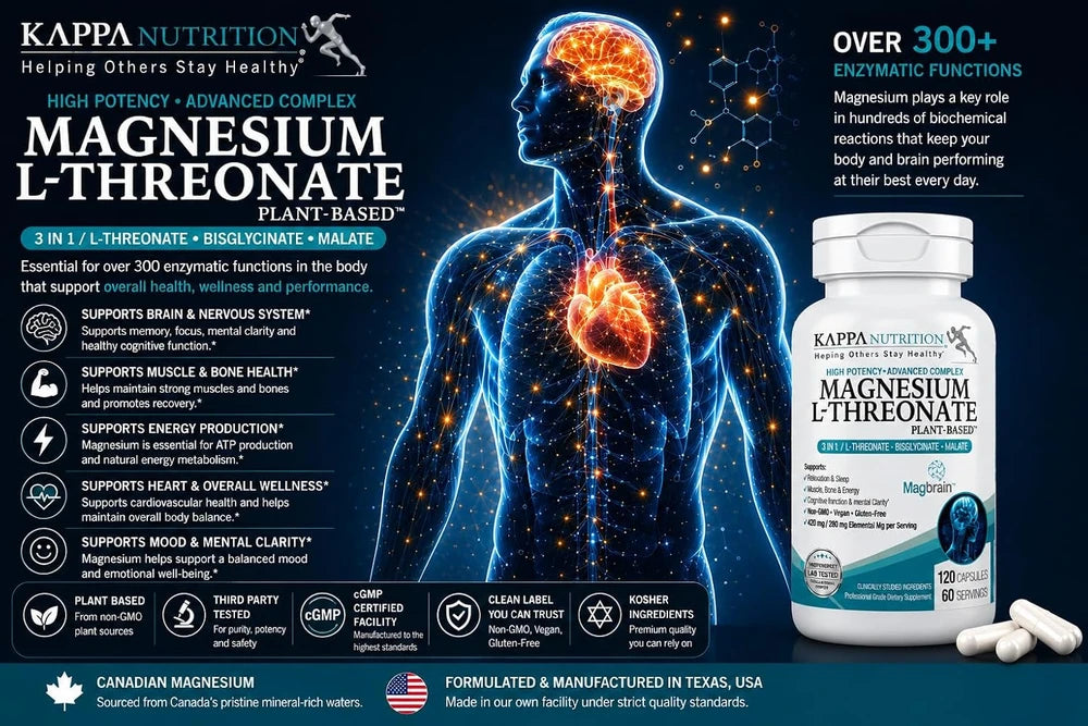 Magnesium L-Threonate Plant-Based 3 in 1 Powered by Magbrain® Magnesium L-Threonate Plant-Based | Magnesium Bisglycinate &amp; Magnesium Malate