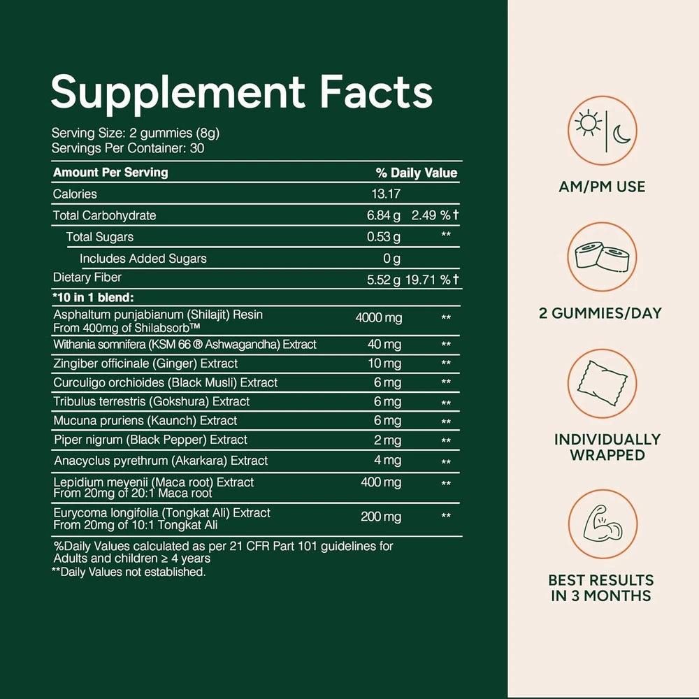 ROOT LABS 10-in-1 Alpha Shilajit Gummies | 400 mg Pure Himalayan Shilajit with Tongkat Ali &amp; Maca Root | Shilajit for Men &amp; Women | ShilAbsorb Bioavailability Tech | Sugar-Free, Vegan | 60 Gummies