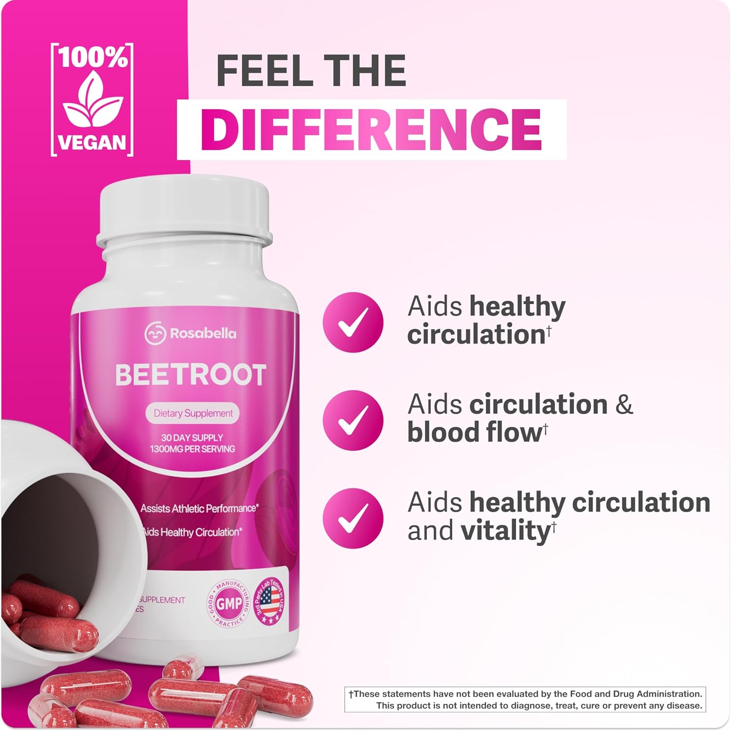 Rosabella Beet Vitality Boost